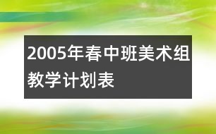 2005年春中班美術(shù)組教學(xué)計(jì)劃表