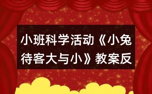 小班科學活動《小兔待客（大與?。方贪阜此?></p>										
													<h3>1、小班科學活動《小兔待客（大與?。方贪阜此?/h3><p>　　活動目標：</p><p>　　1.學會通過目測法、重疊法比較大小不同的兩個物體，懂得物體的大小是通過比較來認識的。</p><p>　　2.通過游戲使幼兒初步體會到生活中大與小的運用，初步發(fā)展幼兒的多向思維。</p><p>　　3.激發(fā)幼兒探索的主動性、積極性，培養(yǎng)幼兒探索的興趣。</p><p>　　4.培養(yǎng)幼兒觀察能力及動手操作能力。</p><p>　　5.體驗解決問題的成就感。</p><p>　　活動準備：</p><p>　　大貓和小貓模具、大小不同的模型皮球、盤子、汽車、一些常見的物品如扣子、瓶子等。</p><p>　　活動過程：</p><p>　　創(chuàng)設游戲情境，激趣導入</p><p>　　小朋友們大家好，今天大貓小貓來小朋友家做客了，(出示背景圖片與模具)哪一只是大貓?哪一只是小貓呢?引導幼兒進行比較。</p><p>　　實際操作，學習常見的比較方法</p><p>　　出示帽子，引導幼兒分別用目測法、重疊法進行比較大小后，按大小分別送給兩只貓。</p><p>　　出示小球，用目測法比較大小后，送給兩只貓。</p><p>　　出示小汽車，用重疊法比較大小后，送給兩只貓</p><p>　　三、鞏固練習</p><p>　　給小兔家的其他物品比較大小(扣子、毛球兒、藥瓶兒)出示實物讓幼兒感知物體的大小。</p><p>　　四、活動延伸：</p><p>　　回家后與爸爸媽媽一起找找“大”和“小”。</p><p>　　活動反思</p><p>　　一、 對于教材的選擇，不論是哪個年齡段的，應是孩子們即熟悉又陌生的。熟悉是指孩子有生活經(jīng)驗，有話可說，有感性經(jīng)驗;陌生是孩子有發(fā)展的余地，有可拓展的空間。小兔是孩子們比較熟悉的一種小動物，在兒歌、故事中經(jīng)常接觸，然而只停留在初淺的知識層，拓展的空間非常大，在一個活動中，即能夠鞏固已有的能力，又能發(fā)展新的能力。</p><p>　　二、 如何擺脫傳統(tǒng)的教學模式，變被動為主動。今天的教學活動我改變了以往傳統(tǒng)的授課模式：排排坐，在老師的指導下層層遞進、步步深入的學習。我將整個科學活動轉變?yōu)橐粋€很隨機性的觀察游戲活動，讓孩子們在自由的空間中學習知識，真正做到玩中學、學中玩。對于小兔的外形特征孩子都是知道的，就是在這種隨意的接觸過程中他就驗證了已有的知識，同時他也在發(fā)現(xiàn)問題、找尋問題，獲取新知識。</p><p>　　三、 以情感引導為主線。小班的孩子情感是非常脆弱的，但同時也是非常容易構建情感因素的。在和小兔玩耍的過程中，從認識、玩耍到找家，始終榮辱了教師和孩子的感情因素，如輕輕抱、小聲說話、喂食、為它畫畫等等，不需要刻意的提到該如何保護它，而是真正轉化為行為，包括環(huán)境的營造、讓孩子直接接觸生靈，拉近了人與自然的距離，產(chǎn)生一種親和力。教師帶領孩子身體力行，以實際行動來說服、來感染孩子，孩子們不光知道，而且已經(jīng)做到了，通過這么一個活動，他對小兔子的關愛已經(jīng)事實在在的在他腦海里扎根了。</p><p>　　四、 玩固然是有效的，但科學知識還是需要教師幫助他們正確樹立的。在玩了之后，教師就要找尋有效的梳理小姐方法，幫助 孩子整理零亂的知識。對于小班的孩子，繪畫是能夠吸引他們的有效方法，因此我選擇了繪畫小結的形式，采用簡筆畫來抓住兔子的特征，這要比說教式的小結更為簡明、生動、富有趣味。</p><p>　　五、作為科學活動，應該讓孩子學會一種能力，而并不是單純的幾個知識點，通過一個活動對他將來的發(fā)展有所幫助，就是所謂的終身發(fā)展理念。因此我讓孩子們接觸了圖表形式，并且賦予色彩，雖然圖表很簡單，但讓孩子了解了一種科學方法、一種簡單的統(tǒng)計法，這是一個科學活動萬變不離其宗的一個支點。</p><p>　　通過這個活動，孩子們的情感溝通、情感宣泄和對科學的態(tài)度是最大的受益點。但是活動中也存在著一些問題：</p><p>　　1、 由于沒有很好的估計孩子的現(xiàn)場反映，孩子們接觸小兔子時的沖動、興奮，造成了活動場面的擁擠，給觀察帶來了一定的影響。</p><p>　　2、 在活動小結時，孩子們的反饋其實已經(jīng)生成了很多新的問題，在這個時候教師沒有及時的把握時機，還是捏的比較牢，沒有放手讓孩子在活動中有更多的拓展空間。</p><h3>2、大班數(shù)學教案《學習8的加減(一、二)》含反思</h3><p><strong>活動目標：</strong></p><p>　　1、通過看圖列算式，學習8的第一、二組加減。</p><p>　　2、探索根據(jù)實物圖的內(nèi)容選擇答案圖，并列出8的第一、二組加減算試。</p><p>　　3、用較準確、完整的語言講述算式的含意。</p><p>　　4、培養(yǎng)幼兒相互合作，有序操作的良好操作習慣。</p><p>　　5、體會數(shù)學的生活化，體驗數(shù)學游戲的樂趣。</p><p><strong>教學準備：</strong></p><p>　　教具：圖片：8的第一組實物圖七張、第二組實物圖五張。</p><p>　　學具：幼兒用書、鉛筆若干。操作材料若干(7以內(nèi)的加減算式和8的第一、二組加減算試。)</p><p><strong>活動過程：</strong></p><p>　　一、集體活動。</p><p>　　1、復習8的組成——玩碰球游戲。</p><p>　　2、學習8的第一組加減。</p><p>　　(1)學習8的第一組加法。</p><p>　　出示3張實物圖，引導幼兒說說圖上說了些什么?并看圖列算式記錄它的意思(7 1=?)說說7加1等于幾?(7 1=8)這道算式的意思是什么?再出示另外3張圖片，讓幼兒選出一張正確的答案。啟發(fā)幼兒完整地講述圖意。讀一讀算試。</p><p>　　(2)學習8的第一組減法。</p><p>　　出示3張實物圖，引導幼兒看圖說說圖意再記錄(8-1=?)，然后啟發(fā)幼兒選出正確的答案圖，完整講述這三幅圖的意思，讀算式8-1=7兩遍。</p><p>　　3、學習8的第二組加減。同8的第一組加減教學。</p><p>　　二、操作活動。</p><p>　　1、幼兒用書第10頁的觀察房子的顏色，列出8的第一組加減算式。</p><p>　　2、觀察第11頁上的實物的顏色，列出8的第二組加減算式。</p><p>　　3、仔細看圖，講述圖片的內(nèi)容，選擇正確的答案圖，并打√，然后列出8的第二組加減算式。</p><p>　　4、直接寫出答案。</p><p>　　5、開火車游戲：操作8以內(nèi)的加減算式卡片。</p><p>　　三、活動評價。</p><p>　　1、帶領幼兒看操作記錄，鼓勵幼兒大膽地看圖講述圖片內(nèi)容。</p><p>　　2、請個別幼兒讀讀自己的算式，其他幼兒看著自己的驗證。</p><p><strong>活動反思：</strong></p><p>　　學生在學習6、7的加減法時就會根據(jù)一幅圖列兩個加法算式或兩個減法算式，教材已為本課的一圖四式作了鋪墊。出示小棒圖后，我問：誰能根據(jù)這幅圖列出兩道加法算式：6+2=8，2+6=8。那么，誰能列出兩道減法算式呢?8-2=6 ，8-6=2，這還比較順利。我再問：誰能說出這些算式的意思?我要求學生先看加法，用語言表達出來，再看減法，用語言表達出來，說的就不太順了。最后齊讀算式，我之所以這樣的設計，是想根據(jù)教材提供的圖，要求學生根據(jù)圖寫出不同的算式，通過合作交流，共同寫出四個算式，使學生親身經(jīng)歷根據(jù)一幅圖寫出四個算式的探索過程，讓學生根據(jù)圖意用語言表達出來，培養(yǎng)了學生看圖說話的能力及學會運用數(shù)學語言的能力，加深學生理解的能力，我認為這樣的教學過程，讓學生親身經(jīng)歷了一圖四式的形成過程，對新知的認識比較深刻，這一點比較成功。不足之處：學生在列減法算式時，有的學生用一邊多的減一邊少的，在這里應加以強調(diào)：不管是一圖兩式還是一圖四式，列減法算式時，都應從總數(shù)中減。</p><h3>3、大班數(shù)學教案《學習8的加減(三、四)》含反思</h3><p><strong>活動目標：</strong></p><p>　　1、通過看實物圖列算式，學習8的第三、四組加減。</p><p>　　2、鞏固復習看圖形勾畫特征。</p><p>　　3、能按要求進行各項活動，并與同伴友好合作。</p><p>　　4、了解數(shù)字在日常生活中的應用，初步理解數(shù)字與人們生活的關系。</p><p>　　5、體會數(shù)學的生活化，體驗數(shù)學游戲的樂趣。</p><p><strong>活動準備：</strong></p><p>　　教具：實物圖，算式教具一套。</p><p>　　學具：幼兒用書第12、13頁。</p><p><strong>活動過程：</strong></p><p>　　一、集體活動。</p><p>　　1、復習8的組成——“碰球”游戲。</p><p>　　2、學習8的第三組加減。</p><p>　　出示實物圖：引導幼兒觀察畫面說說：圖上有什么?有多少?有什么不同?啟發(fā)幼兒按標記的提示，列出8的第三組加減。(3 5=8,5 3=8,8-3=5,8-5=3)并讓幼兒說說算式的意義。</p><p>　　3、學習8的第四組加減。</p><p>　　讓幼兒獨立完成后，說說是怎樣做的?教師板書：4 4=8，8-4=4。</p><p>　　4、讀一讀8的第三、四組加減算式。</p><p>　　二、操作活動。</p><p>　　1、看圖列式。</p><p>　　引導幼兒觀察畫面上實物的數(shù)量，啟發(fā)幼兒根據(jù)不同的特征列出算式。</p><p>　　2、仔細觀察圖片，選擇正確的答案圖打√，在列出加減算式。</p><p>　　3、直接寫出得數(shù)。</p><p>　　三、活動評價。</p><p>　　請個別幼兒講一講它的操作活動，集體進行評價，教師對幼兒在操作活動中的表現(xiàn)進行簡單的小結。</p><p><strong>活動反思：</strong></p><p>　　學習8的加法是大班下學期的內(nèi)容,大家都知道數(shù)學本身具有較強的邏輯性，在教學中容易讓孩子覺得枯燥、乏味，從而影響到孩子學習的自主性和積極性。而《綱要》中明確指出：數(shù)學教育的目標是，“能夠從生活和游戲中感受事物的數(shù)量關系并體驗到數(shù)學的重要和有趣?！痹谶@一精神的指導下，我構思了本節(jié)數(shù)學活動，是抽象的概念與具體的實物產(chǎn)生聯(lián)系，不僅將一般的認識遷移到具體的事物上，加強知識的橫向聯(lián)系，擴大認知面，而且對開拓孩子思維，培養(yǎng)思維的準確性及激發(fā)學數(shù)學的興趣也極為有益。</p><p>　　一、游戲導入：“猜水果”</p><p>　　今天，動物王國要舉行動物運動會，想邀請小朋友們一起參加。你們愿意嗎?幼兒們都很喜歡，哇!原來小動物們還給我們準備了一些水果。瞧!這里有兩籃水果，一籃蘋果，一籃梨，這兩籃水果的數(shù)量合起來是8。一籃蘋果，一籃梨，蘋果有1梨有幾?這里我采用集體回答或個別回答的方式，隨機追問：你們是怎么猜到的?引導幼兒復習8的分合，幼兒已經(jīng)有了8的組成以及7以內(nèi)加減法的基礎，所以，基本上全部都能回答出來。</p><p>　　二、核心過程：學習8的加法。</p><p>　　本節(jié)課并不難，但一定要操作與圖示結合起來，給幼兒以直觀的認識，充分發(fā)揮幼兒的主動性，讓新知在有趣的活動中內(nèi)化，讓幼兒體驗、感悟知識的來源，培養(yǎng)幼兒解決問題的能力，體驗到數(shù)學的樂趣，并掌握領會學習的方法。走著走著，它來到了一片草地，讓我們一起看看它看到了什么?原來小豬正要去參加動物運動會，走著走著，它來到了一片草地，讓我們一起看看它看到了什么?(依次出示圖片)，原來有幾個，又來了幾個，現(xiàn)在一共有幾個?這里要求幼兒觀察圖片，說出相應的算式，并且說一說算式中各個數(shù)字的含義。</p><p>　　三、操作活動：小豬投籃</p><p>　　運動會馬上就要開始了，小豬來到了籃球館參加投籃比賽，看看它的籃球上有什么呀?籃筐里有什么?你們知道是什么意思嗎?(先算出每個籃筐中算式的得數(shù)，將得數(shù)是8的籃筐和小豬的籃球用線連起來)通過多種游戲引導幼兒看圖列出算式，學會用8的組成和分解計算8的加法，這里面需要注意的是好多幼兒把圖連的像蜘蛛網(wǎng)一樣的，再三強調(diào)的要求不能線亂在一起，一定要注意好線的走向，不然的話自己的都會搞不清楚。</p><p>　　這節(jié)課下來，我也有幾個點思考：</p><p>　　1、如何關提高老師上課提問的有效性，為什么問題總是要問過好幾遍之后幼兒才能回答。</p><p>　　我的幾點心得：</p><p>　　1、數(shù)學教學過程中，教師要善于提出問題，引導幼兒由淺入深地思考問題，并逐步加以解決，激發(fā)幼兒學習數(shù)學的興趣。提問應體現(xiàn)層次性，發(fā)展性的原則，并根據(jù)幼兒的已有經(jīng)驗，分層提問，逐漸加深層次，體現(xiàn)有效教學促進幼兒的發(fā)展。如在“樹葉分類”的數(shù)學活動中，教師先提問：“黃樹葉和綠樹葉想回家，怎么辦?請你們幫助它們找到自己的家?！痹谟變喊搭伾诸惖幕A上再提出問題：“黃樹葉家中，它們想按形狀住在一起，你能幫他分一分嗎?“幼兒根據(jù)問題按樹葉形狀完成了分類后。教師又提問：“你們能按樹葉的大小再把樹葉分一分嗎?”于是幼兒又進行了第三次分類。通過教師層層設疑提問，使幼兒的每次的活動都有不同層次的目標，引發(fā)幼兒不斷地嘗試探索，不僅滿足了不同層次幼兒的需求，又使幼兒在原有的基礎上有所進步，體現(xiàn)了學習的主動性。2、從活動入手，發(fā)展孩子的注意力。</p><p>　　2、數(shù)學來源于生活，與生活密切聯(lián)系，知識水平的提問讓幼兒回憶所學知識，在已有經(jīng)驗水平上探索發(fā)現(xiàn)，如在數(shù)學活動“認識時鐘”中，教師出示沒有針的鐘面，問問幼兒：“請你們仔細觀察一下，鐘面上少了什么?”讓幼兒回憶生活中見到的鐘的主要特征，促使幼兒回憶、思維，讓孩子把生活中的已有經(jīng)驗挖掘出來，調(diào)動孩子的已有經(jīng)驗。在此基礎上，孩子能探索發(fā)現(xiàn)，提升經(jīng)驗，進一步了解三根針的意義。</p><h3>4、大班數(shù)學優(yōu)秀教案《釣魚比賽（分析圖形特征）》含反思</h3><p>　　活動目標：</p><p>　　1、嘗試分析圖形的三項特征。</p><p>　　2、發(fā)展幼兒邏輯分析判斷能力。</p><p>　　3、激發(fā)幼兒在集體面前大膽表達、交流的興趣。</p><p>　　4、教幼兒養(yǎng)成細心、認真的學習態(tài)度。</p><p>　　活動準備：</p><p>　　學具：釣魚桿、(紅、黃、綠、大、小、正方形、圓形、三角形)特征的魚若干 海綿墊圍成的大池塘、塑料圈小池塘</p><p>　　教具：冰柜樣式的表格若干、大小顏色形狀標記若干、獎品</p><p>　　活動過程：</p><p>　　1、導入，激發(fā)興趣。初步感知魚的三種特征。</p><p>　　今天天氣不錯，我們?nèi)メ烎~吧!</p><p>　　喲，這里有一個大池塘。哇，里面有許多魚，有些什么樣的魚呢?(請幼兒自由說說顏色、形狀、大小)</p><p>　　2、整體感知魚的三種特征，并嘗試用語言完整表達。</p><p>　　我們來個釣魚比賽吧!比一比，誰釣得又多又快!(幼兒釣魚，釣完后坐下休息)</p><p>　　來，讓我們數(shù)一數(shù)，你釣到了幾條魚?(幼兒自由交流，提問個別幼兒，評出釣魚冠軍，發(fā)獎)</p><p>　　小朋友，你釣到的魚是什么顏色、什么形狀的?和別人比一比，是大的還是小的?誰能用一句話來介紹一下。(自由交流、個別介紹，引導幼兒將三種特征完整表達)</p><p>　　3、將魚按三種整體特征分類</p><p>　　小朋友，真能干。這么多魚來不及吃完，如果壞了怎么辦呢?(放進冰柜里)</p><p>　　老師的這個冰柜有些特別。不能隨便亂放，得按上面的標記放。看一看，上面有些什么標記呢?(請個別幼兒說說，大小，顏色、形狀標記)</p><p>　　那這三個標記放在一塊兒，表示什么意思呢?“快思老師.教.案網(wǎng)出處”(請小朋友將三個標記組成的三種特征表達完整。)</p><p>　　誰釣到了大的紅顏色的正方形的魚，趕快送來冰柜!(幼兒分析魚的三項特征，送到冰柜表格，教師引導幼兒檢驗)</p><p>　　(同樣的方法：請幼兒個別或集體完整說說三種特征，根據(jù)三種特征送相應的魚到冰柜、檢驗操作結果)</p><p>　　4、按三種整體特征釣魚</p><p>　　小朋友，真聰明。再來一次釣魚比賽。這次得按老師的要求釣，每人釣一條，釣來后趕快送到冰柜。比一比，誰釣得又對又快!</p><p>　　看一看，這次要釣一條什么樣的魚呢?(請幼兒看冰柜上的標記，說一說，個別或集體)</p><p>　　明白就開始!(幼兒到小池塘釣魚，釣到后送到冰柜)</p><p>　　我們看看，全釣對了嗎?(檢驗)</p><p>　　(同樣方法，操作三次)</p><p>　　5、幼兒出題，分男女比賽釣魚。</p><p>　　小朋友釣魚的本領真厲害!現(xiàn)在請小朋友來出題，分男孩，女孩兩隊，比一比哪隊厲害，釣得又對又多又快!</p><p>　　(A請一位幼兒從大小、顏色、形狀標記中各選出一個特征組成釣魚要求)</p><p>　　(B男女對比賽，將魚貼到冰柜表格內(nèi)，表格分為男女兩塊)</p><p>　　(C檢驗結果，評出勝方發(fā)獎)</p><p>　　6、小結</p><p>　　小朋友釣魚的本領真棒!釣得開心嗎?我們下次再來釣，好嗎?</p><p>　　活動反思：</p><p>　　《綱要》中指出，讓幼兒從生活和游戲中感受事物的數(shù)量關系，并體驗到數(shù)學的重要和有趣。因此，整個活動過程都體現(xiàn)了新《綱要》的精神。教師從孩子的生活經(jīng)驗和實際知識水平出發(fā)，選取孩子如今生活中很常見，同時也比較感醒悟的抽獎活動，并將