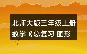 北師大版三年級上冊數(shù)學(xué)《總復(fù)習(xí) 圖形與幾何》 4.淘氣用鐵絲圍成了一個長方形(如下圖)。如果用這根鐵絲圍成一個正方形，這個正方形的邊長是多少厘米?