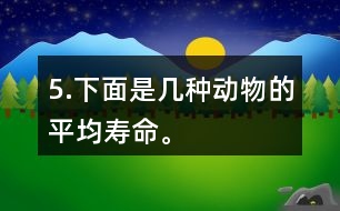 5.下面是幾種動物的平均壽命。