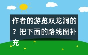 作者的游覽雙龍洞的？把下面的路線圖補(bǔ)充完整