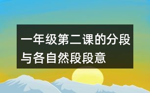 一年級第二課的分段與各自然段段意