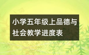 小學(xué)五年級(jí)（上）品德與社會(huì)教學(xué)進(jìn)度表